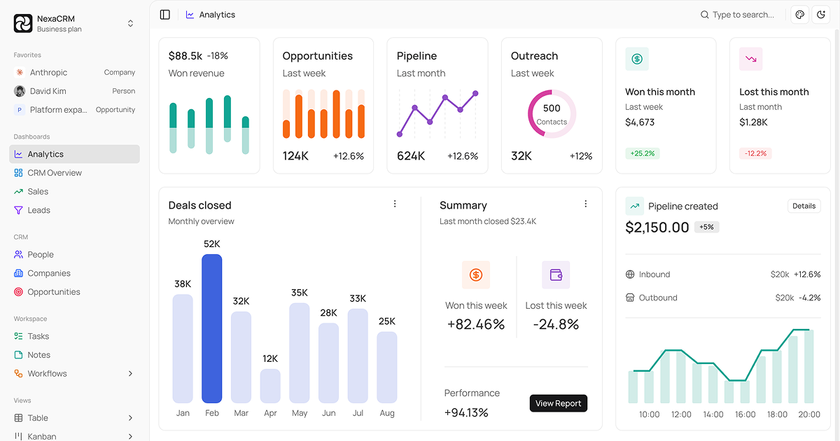 NexaCRM: Modern Shadcn CRM Admin Template